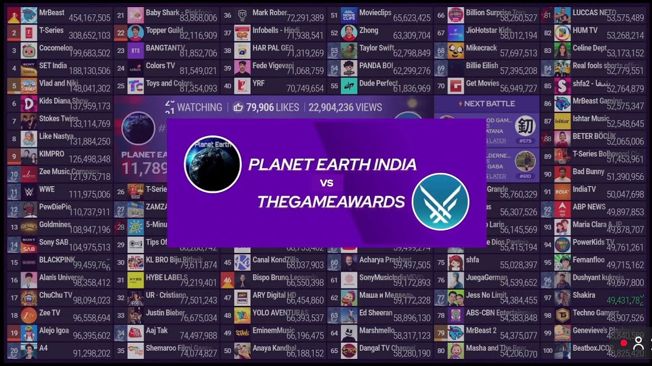 THEGAMEAWARDS Rainbow ring (MDM top 100 Subscribed LIVE)
