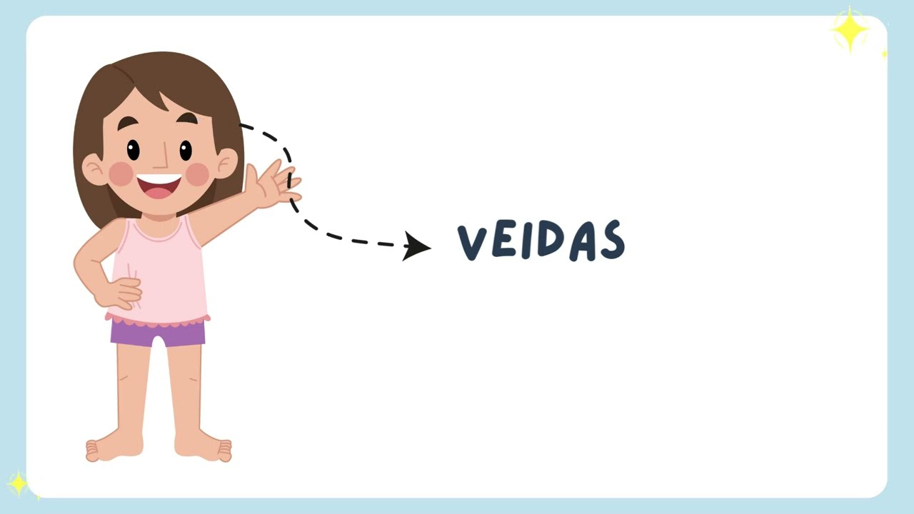 Lithuanian for kids - Body parts - Kūno dalys