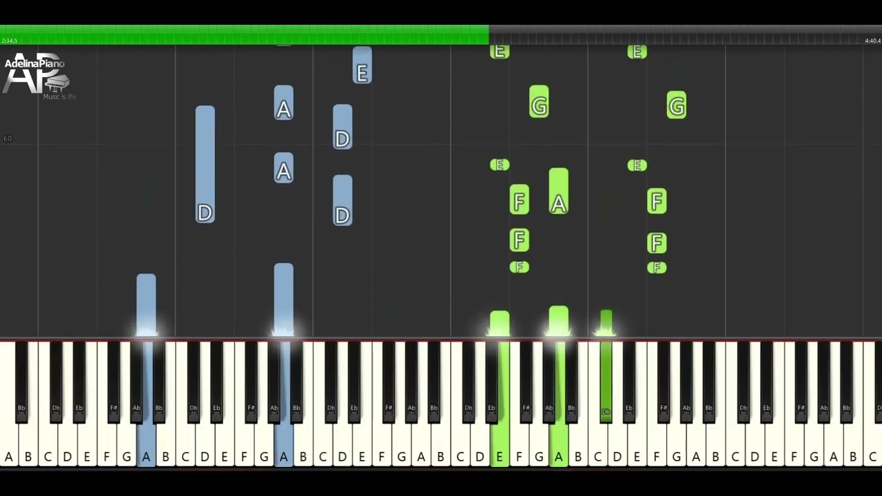 Need To Forget - Demis Rousos | Adelina Piano synthesia tutorial