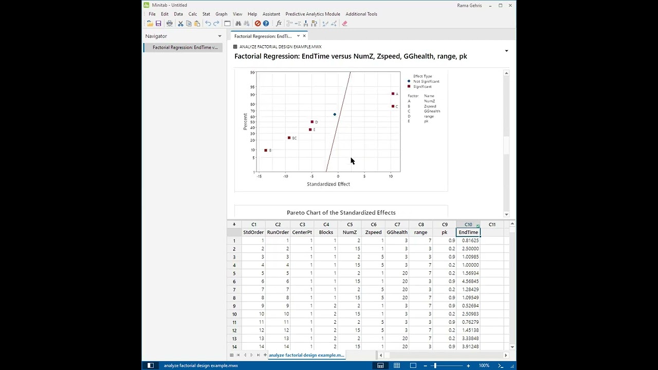 Analyze factorial DOE example