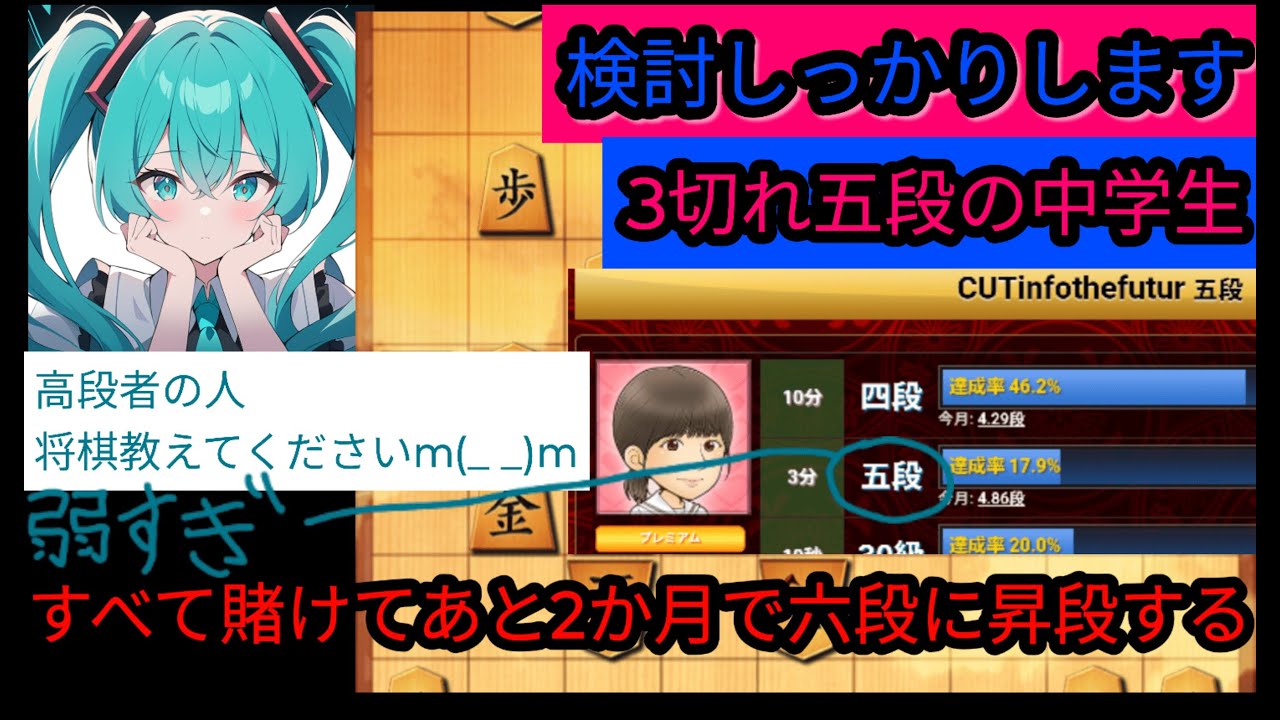 現実逃避ウォーズ