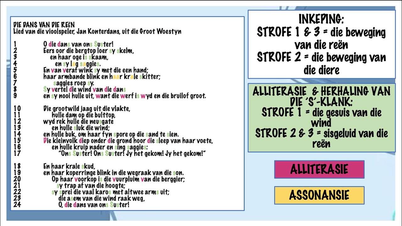 AFRIKAANS GRADE 12 FAL POETRY | Die Dans van die Reën (poem analysis) 💃🌧
