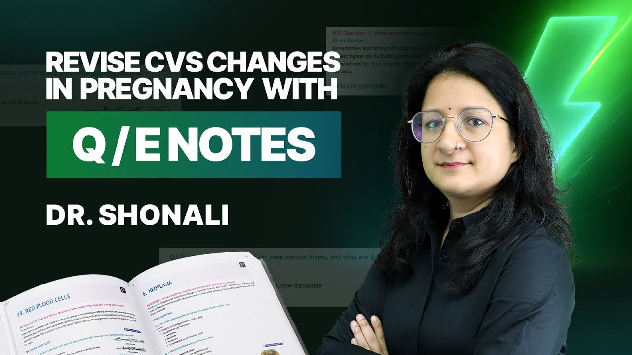 Revise CVS changes in pregnancy with Q/ E Notes