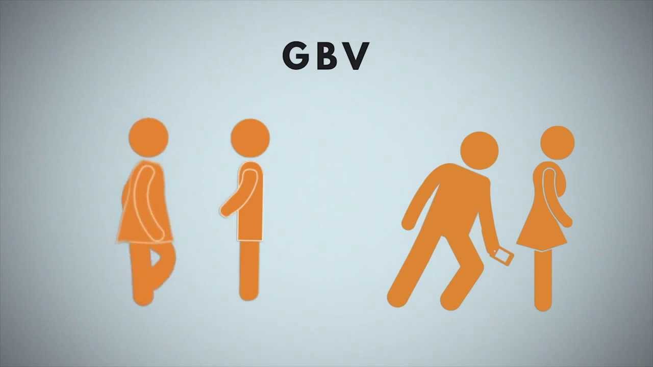 Вдохновение: Что такое гендерное насилие?
