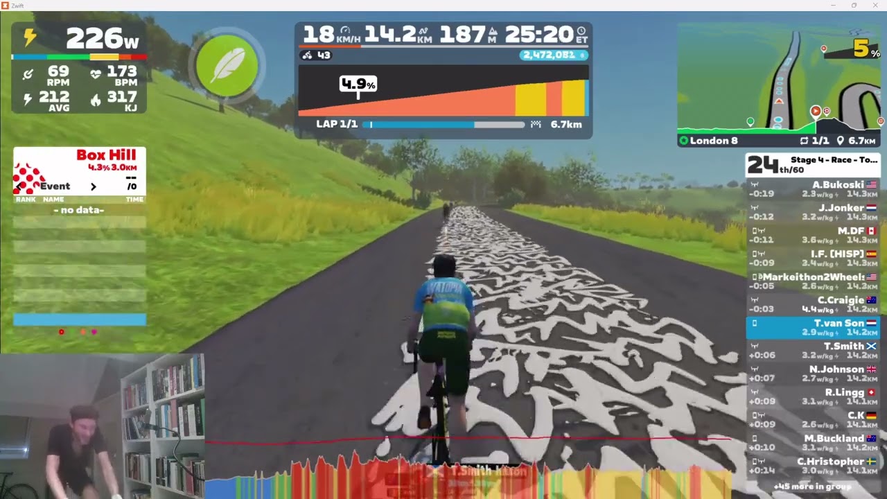 Tour de Zwift 2026 Stage 4 Box Hill