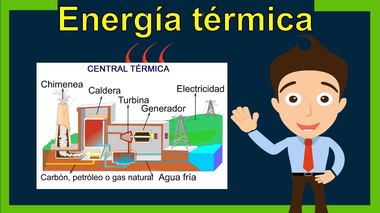 &iquest;Qu&eacute; es la ENERG&Iacute;A T&Eacute;RMICA? (Definici&oacute;n y Ejemplos)