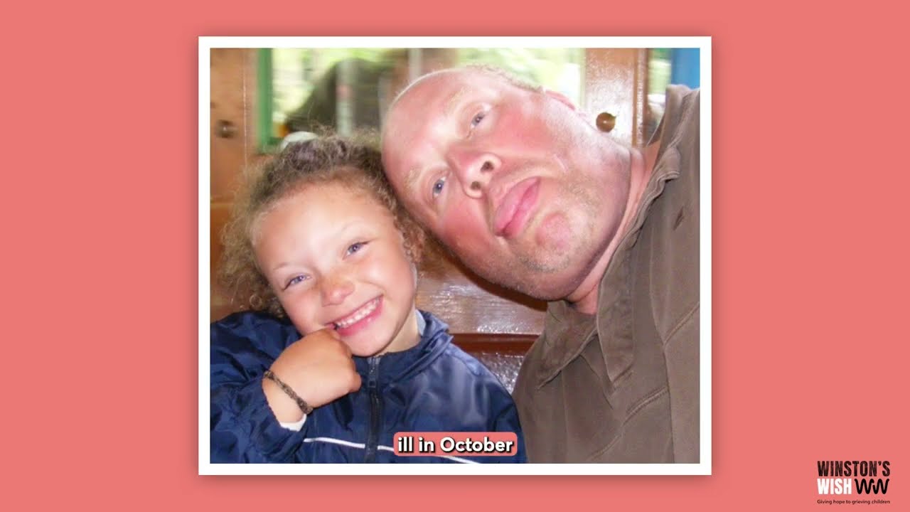 Grieving Young People Share Their Experiences | Winston's Wish