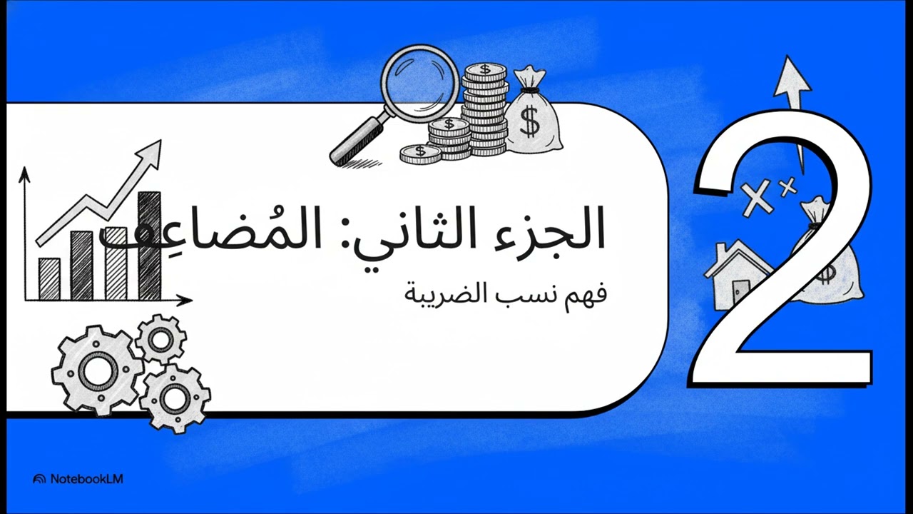 تبسيط الضريبة المهنية سنة المالية 2026 :دليل حساب الضريبة المهنية والخدمات الجماعية