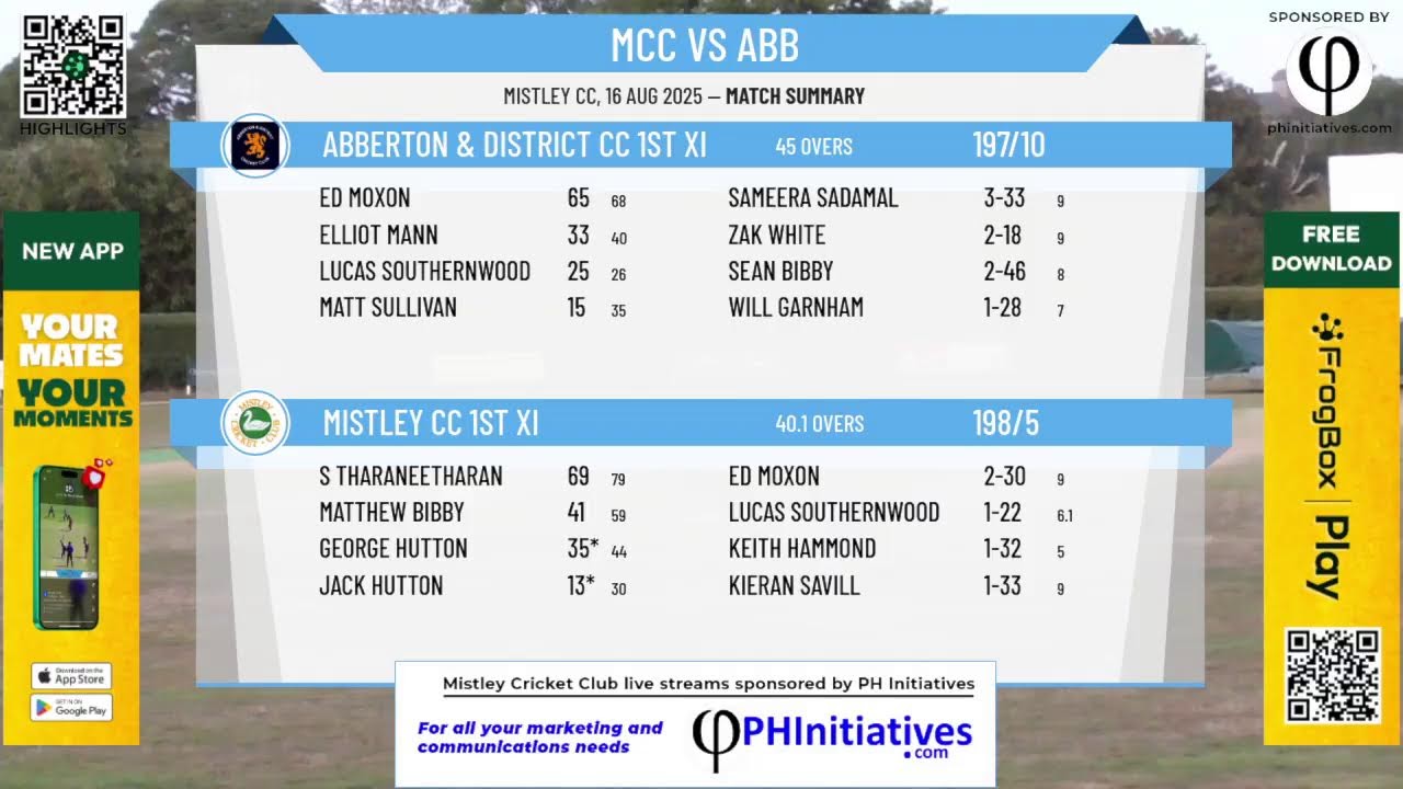 Mistley CC 1st XI v Abberton & District CC 1st XI