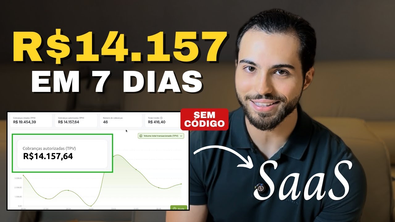 Como Criei um Micro-SaaS e Faturei R$14.157 em 7 Dias (sem programar)
