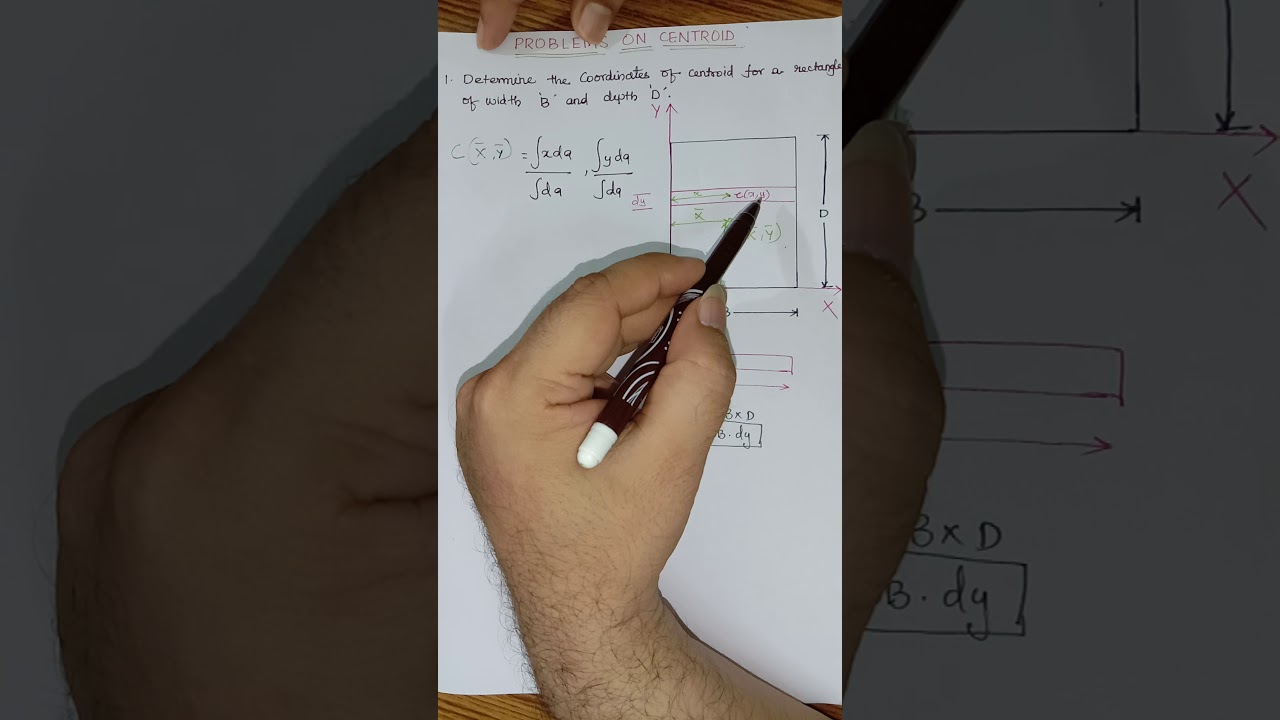 Centroid of a rectangle
