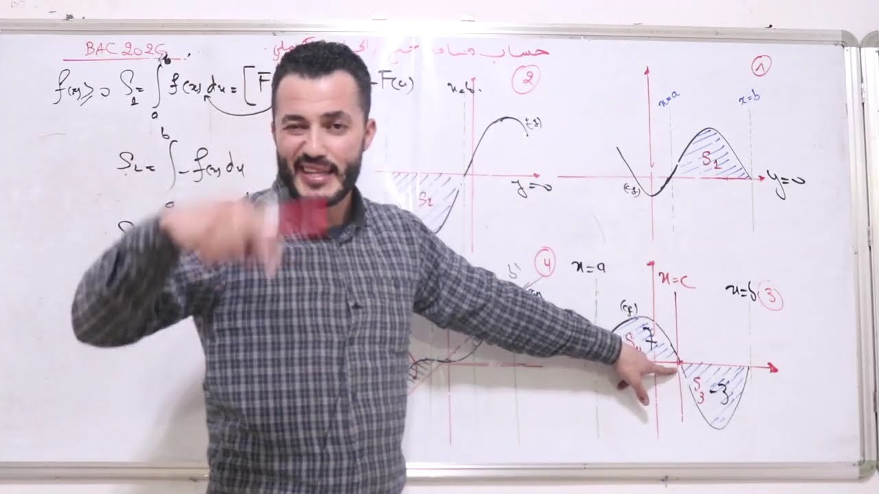 الحالات المختلفة لحساب مساجة حيز  في تمارين Bac || باك 2026
