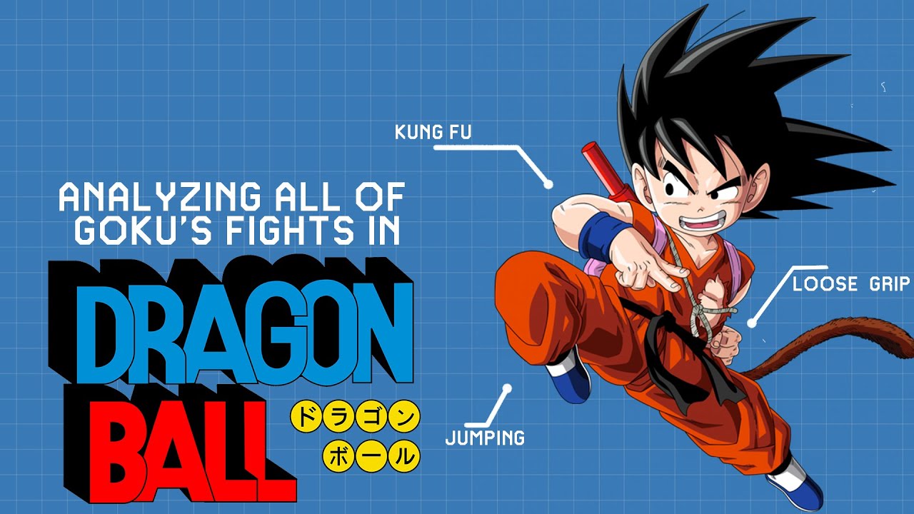 What is Goku's Fighting Style in OG DRAGON BALL?