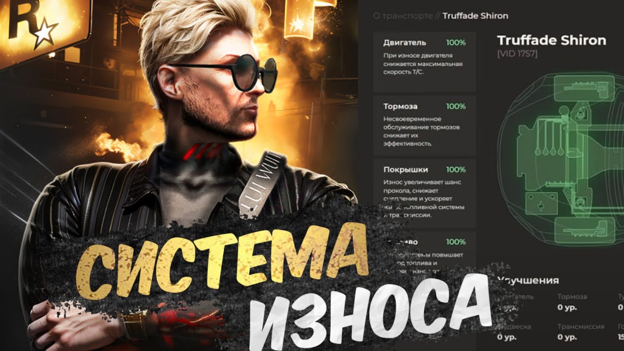 НОВЫЙ БИЗНЕС И ИЗНОС АВТО. ЭТО ОБНОВЛЕНИЕ ИЗМЕНИТ ВСЮ ЭКОНОМИКУ НА ГТА 5 РП | HAWICK