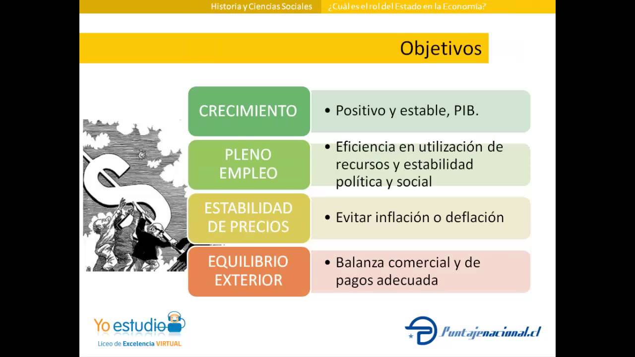 Rol del Estado en la Econom&iacute;a