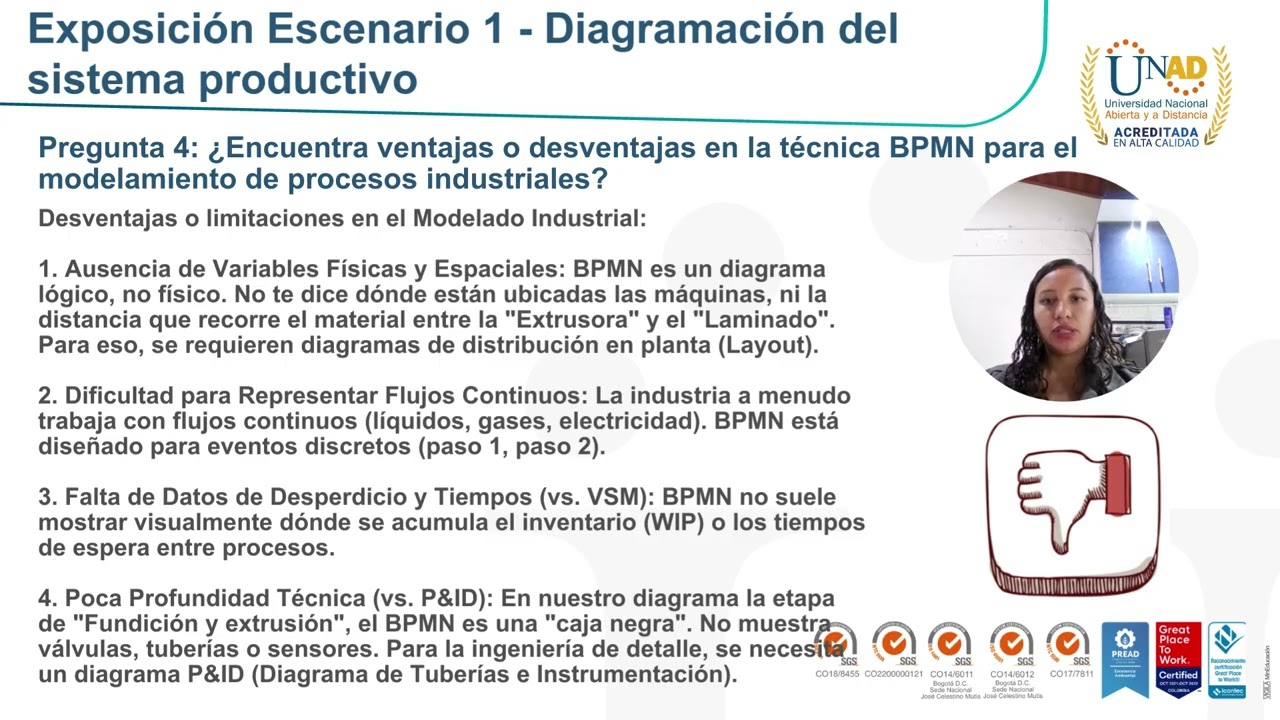 Escenario 1_Diagrama del sistema productivo_Trabajo colaborativo_Grupo 212033_146
