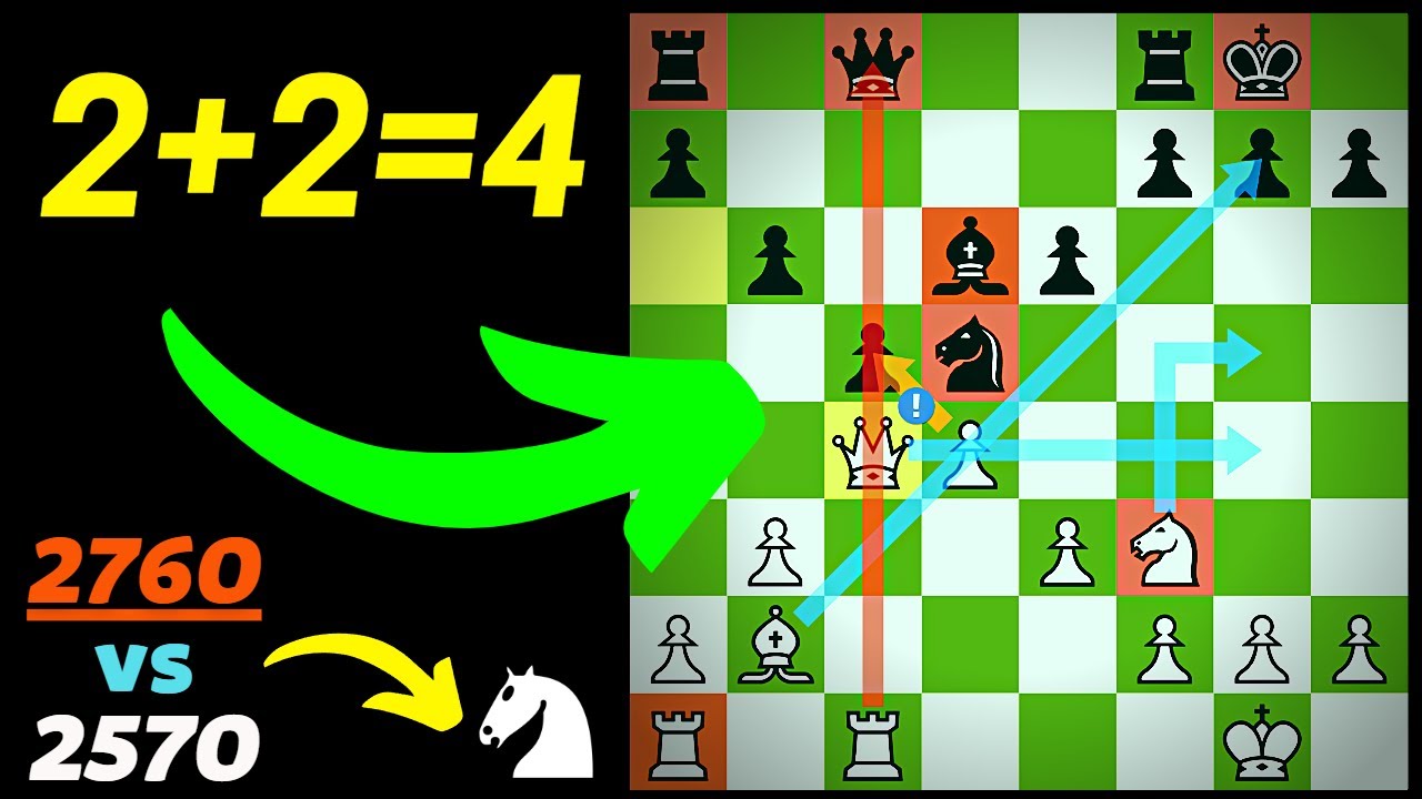 Gra w szachy z komentarzem | Debiut Colle - 2760 Lichess
