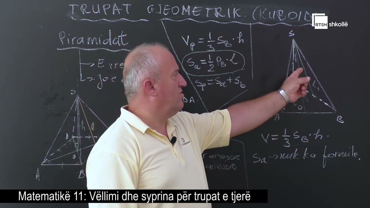 Vëllimi dhe syprina për trupat e tjerë| Matematikë 11