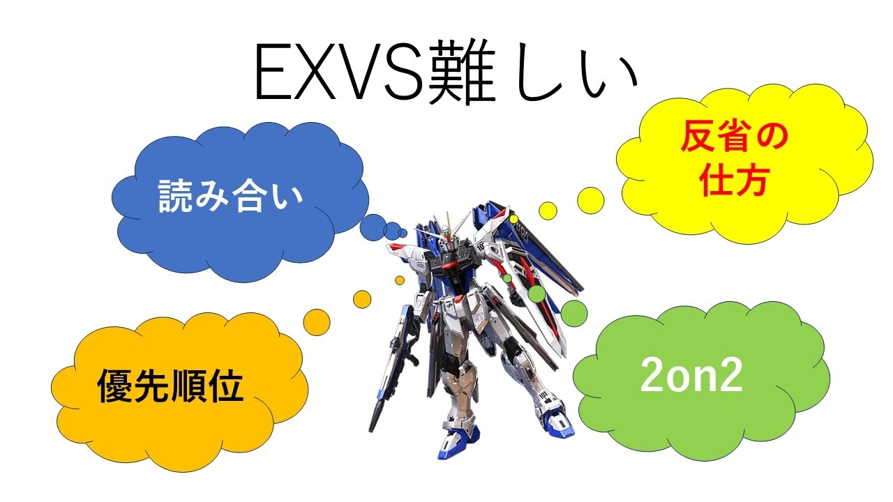 EXVSIB 反省用動画25