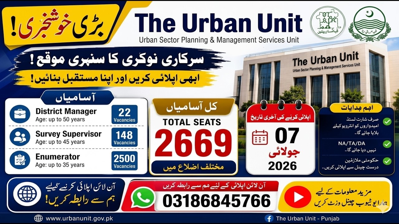 Urban Unit Jobs 2026 | Urban Unit Enumerator Jobs 2026 | Enumerator Jobs 2026 | Latest Jobs 2026