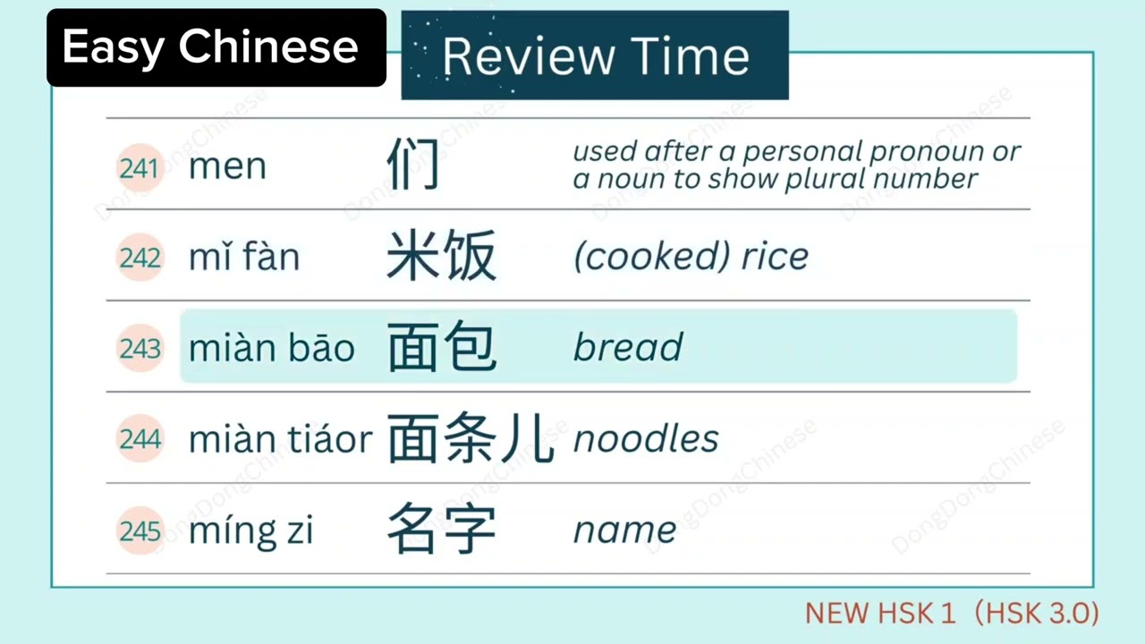 HSK1 Vocabulary-Lesson 25 #chineseforbeginners #learnchinese #hoctiengtrung #trending #xuhuong