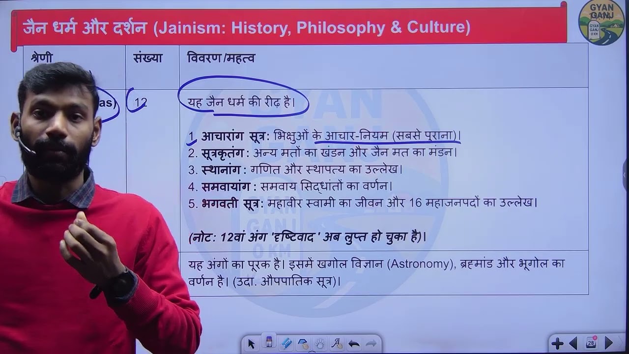 Lec-30 | जैन धर्म के प्रमुख ग्रंथ | आगम परंपरा | Important Facts | UPSC UPPSC SSC  | Vishal Sir
