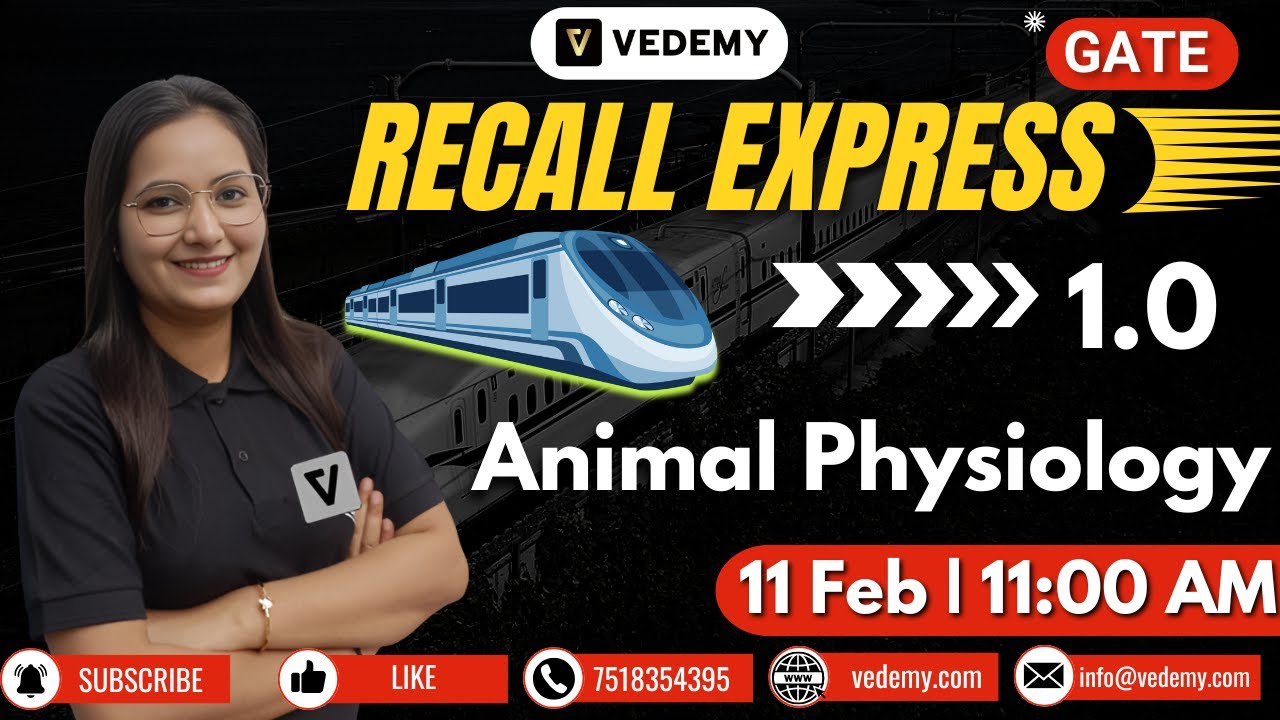 GATE Recall Express | Zoology | Animal Physiology | Part-2 | Dr. Ravina Rai | Complete Recalling |
