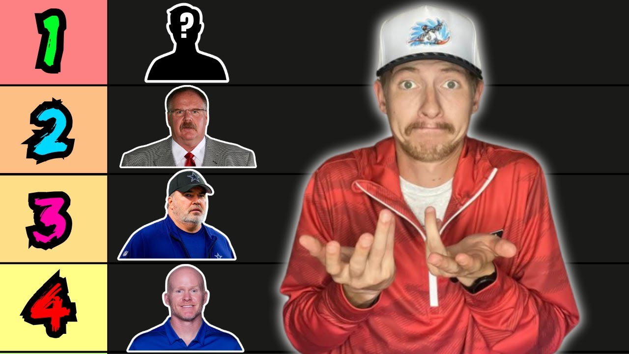 My Top 32 NFL Head Coaches! (2024-25)