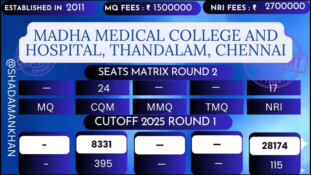 தமிழ்நாடு தனியார் MBBS கடைசி மார்க் 2025 | NEET UG ரவுண்ட் 1 சீட் மெட்ரிக்ஸ் & வாடகை விவரங்கள்