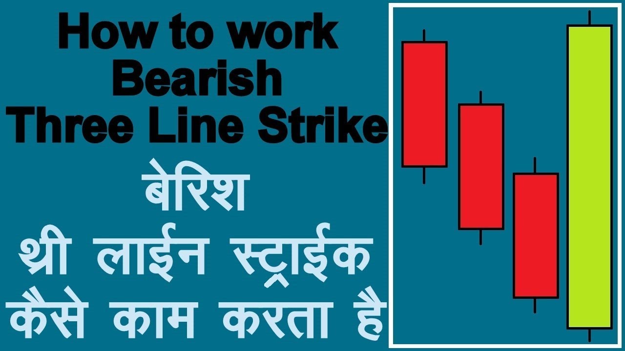 How to use Three Line Strike Bearish Continuation Candlestick Pattern in Hindi.