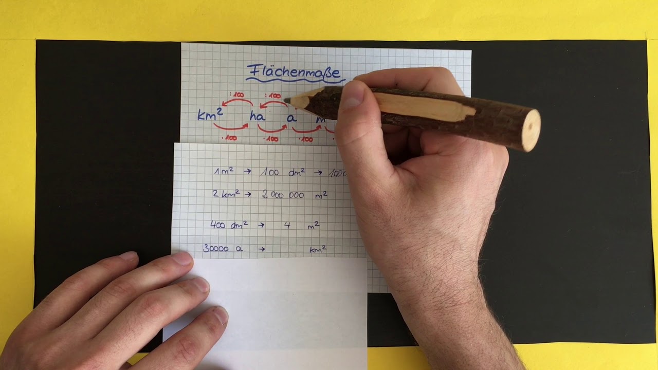 Erklärvideo Flächenmaße