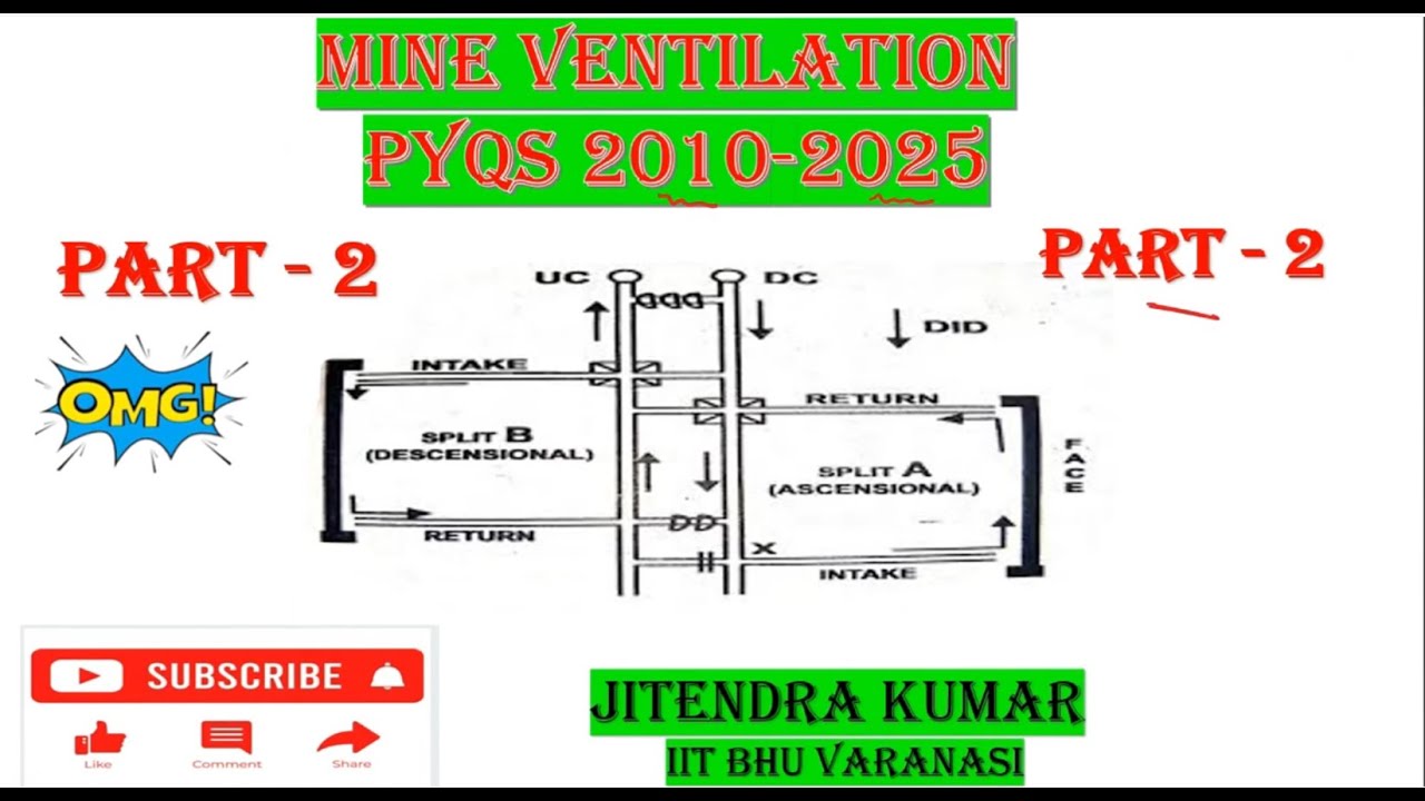 Mine Ventilation - 2 