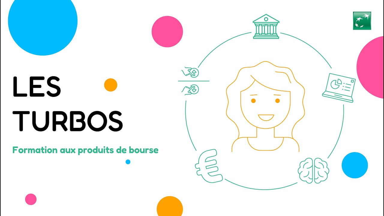 Comprendre les produits de Bourse - 4. Les Turbos