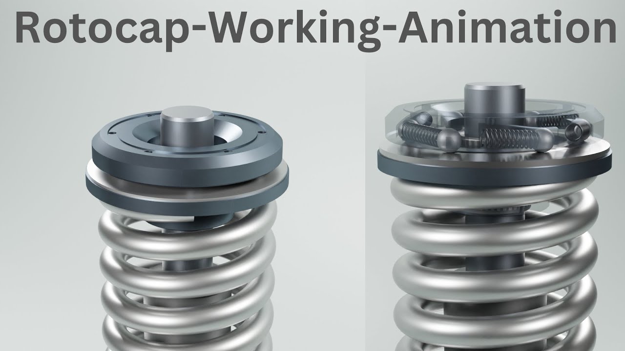 Как работает Rotocap?