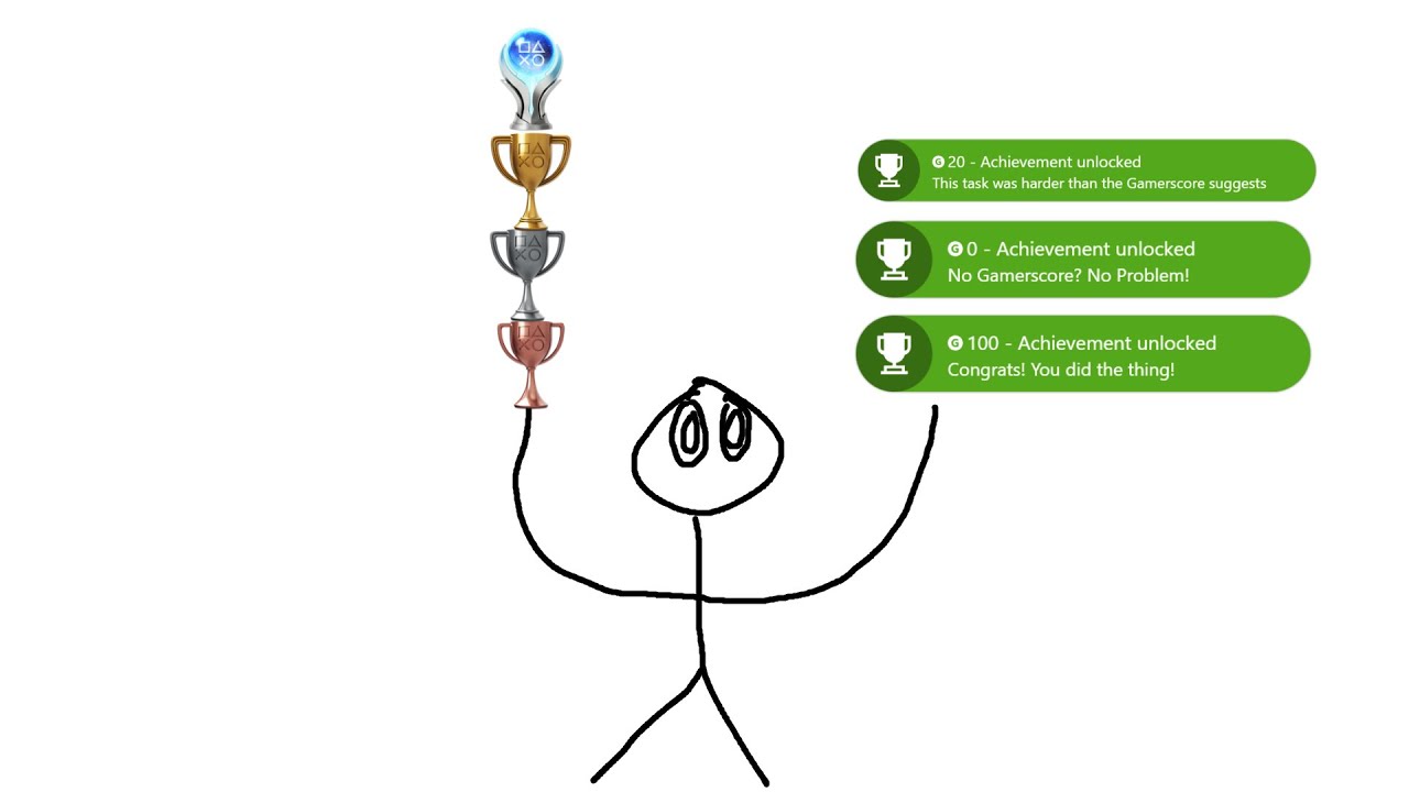 Trophies and Achievements in Games