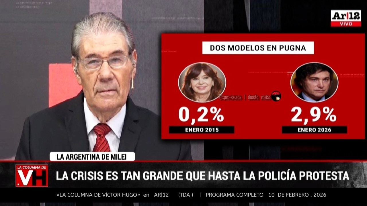 «LA COLUMNA DE VÍCTOR HUGO» en AR|12 (TDA) | Programa completo 10 de febrero .2026