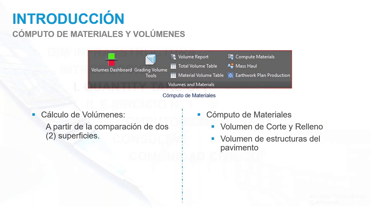 Webinar: Cuantificación en AutoCAD Civil 3D usando QTO