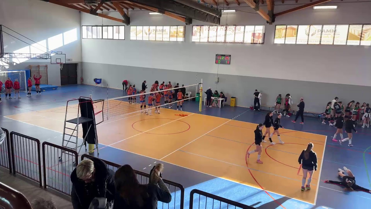 WINTER CUP: MASI-GPS