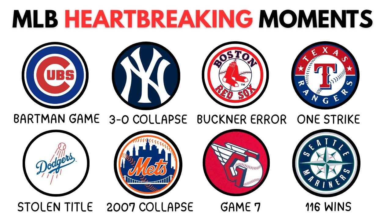 Самый болезненный момент в жизни каждого болельщика MLB за 13 минут.