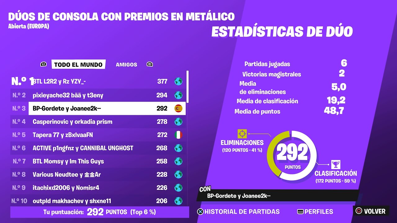 🏆HOW WE PLACED 3RD🥉IN CCC FINALS (1300$)🏆