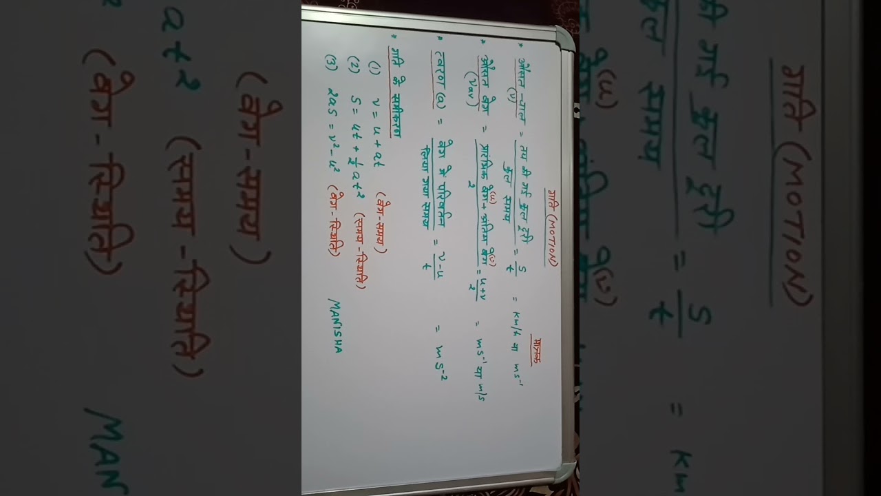 #Short#Important formulas for 9th class chapter -8 motion #कक्षा-9 गति के सूत्र