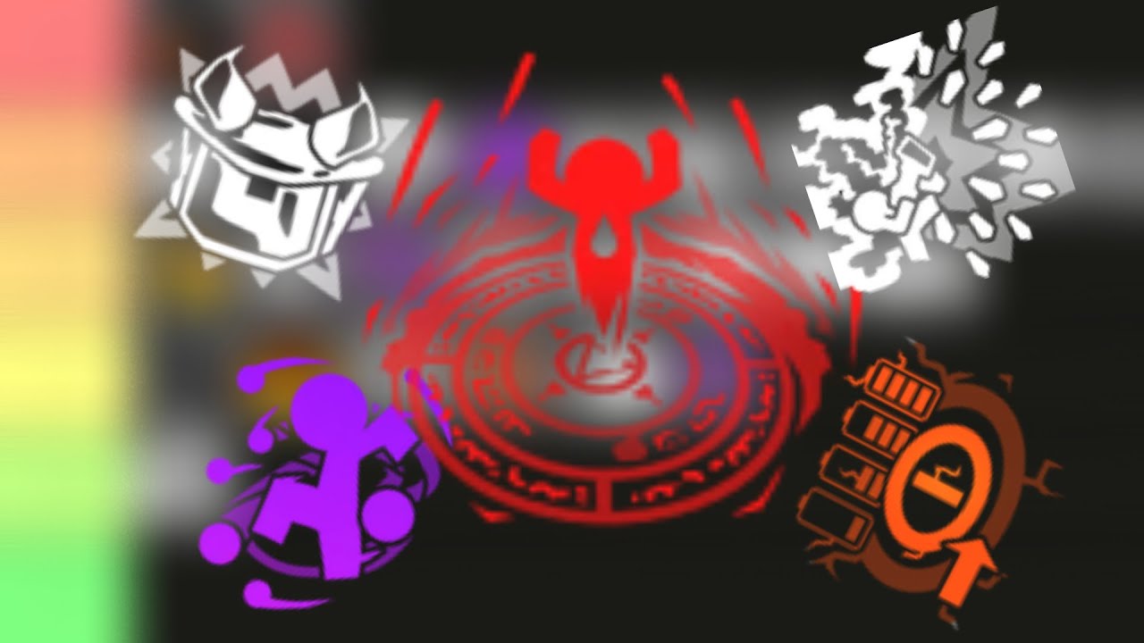CTD Perks Tier List