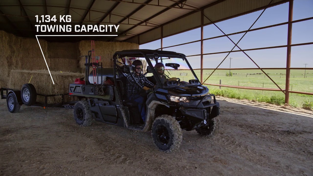 New Traxter Pro HD10 T with ABS