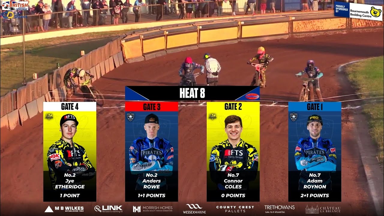 Heat 8 | Poole vs Berwick | Championship | POOLE PIRATES SPEEDWAY 2023