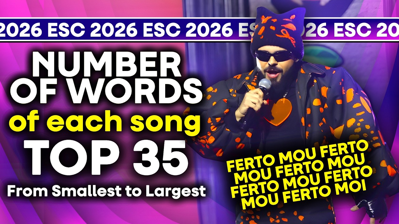 Eurovision 2026 - NUMBER OF WORDS of Each Song (Top 35 from Smallest to Largest)