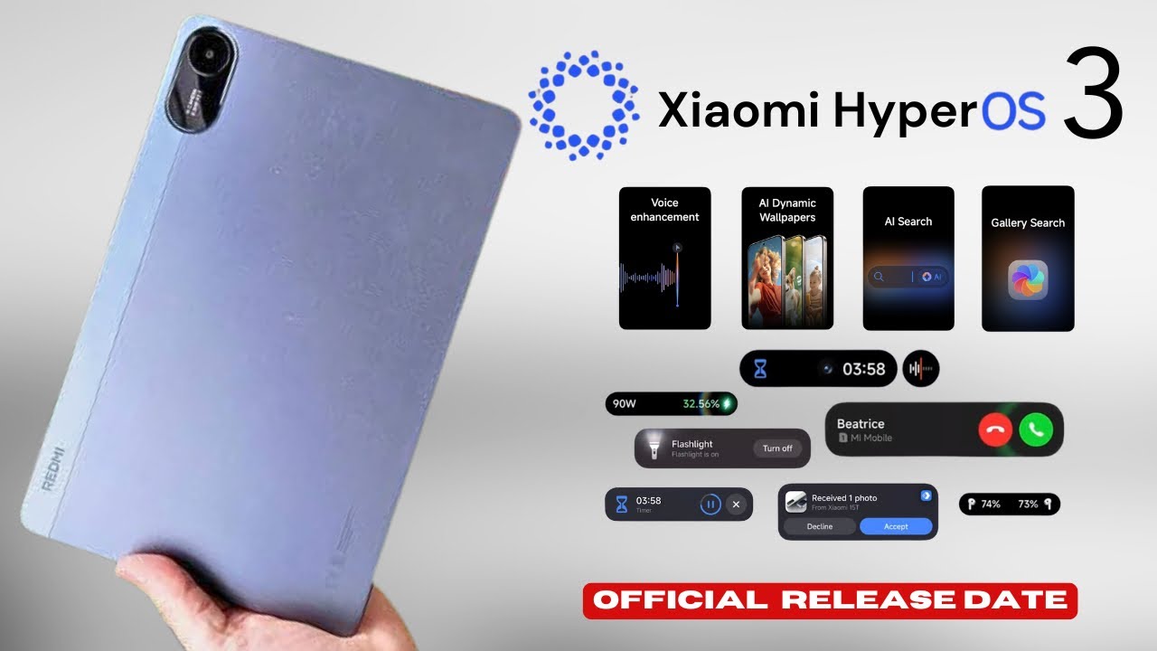 Официальное обновление Hyper OS 3 до Android 16 для Xiaomi Redmi Pad 2