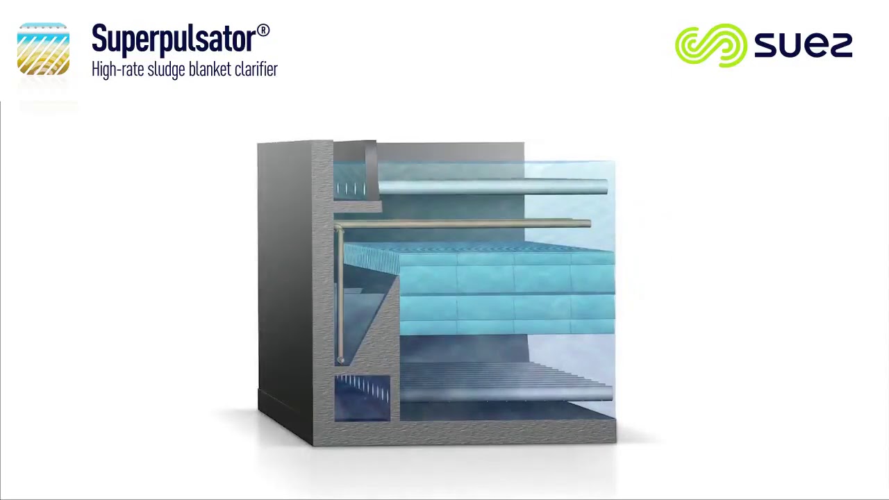 Superpulsator® high rate sludge blanket clarifier