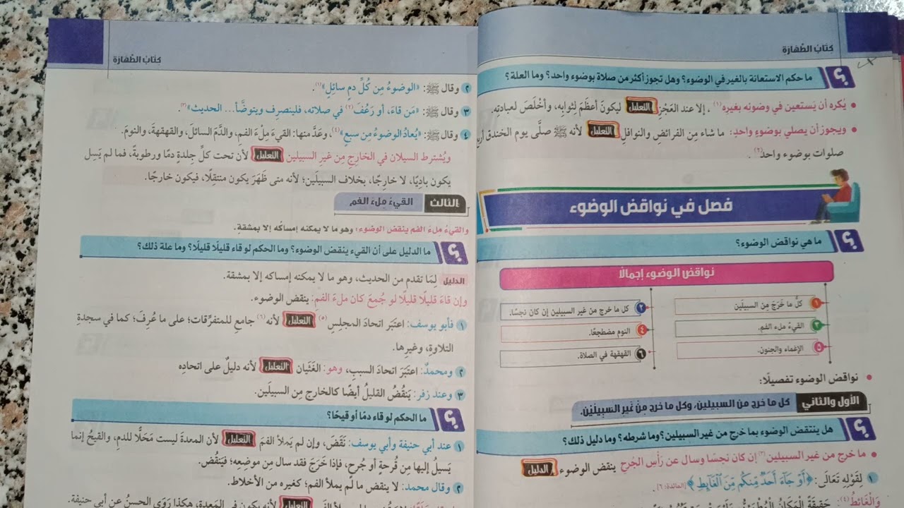 شرح كتاب نواقض الوضوء في الفقه الحنفي للصف الاول الثانوي الترم الاول للقسمين العلمى والأدبى ٢٠٢٥