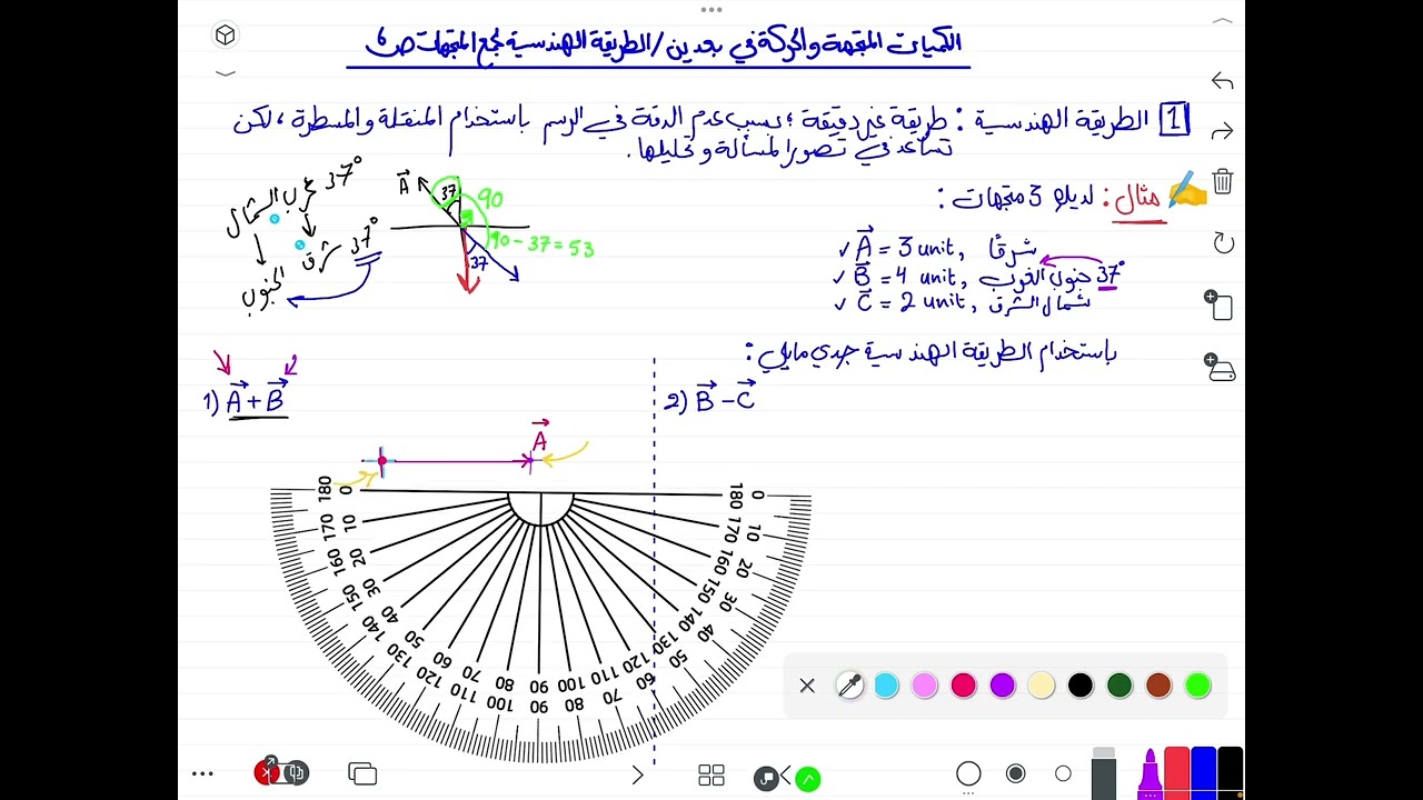 مثال على الطريقة الهندسية، ١١ علمي