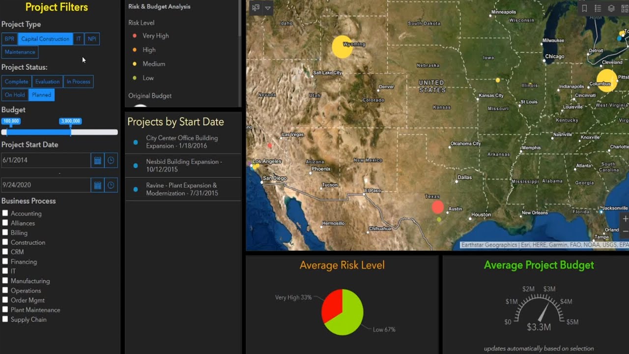 Integrate Project Schedules with ArcGIS